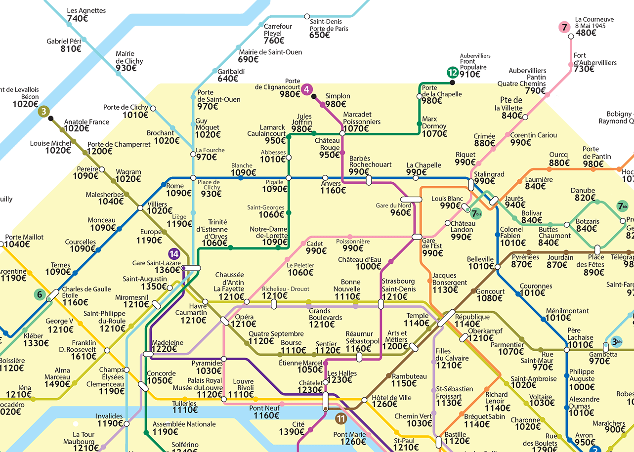 loyer-metro